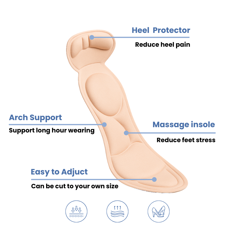 7D High Heel Insole